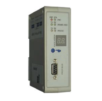 串口/PROFIBUS-DP網(wǎng)關(guān)